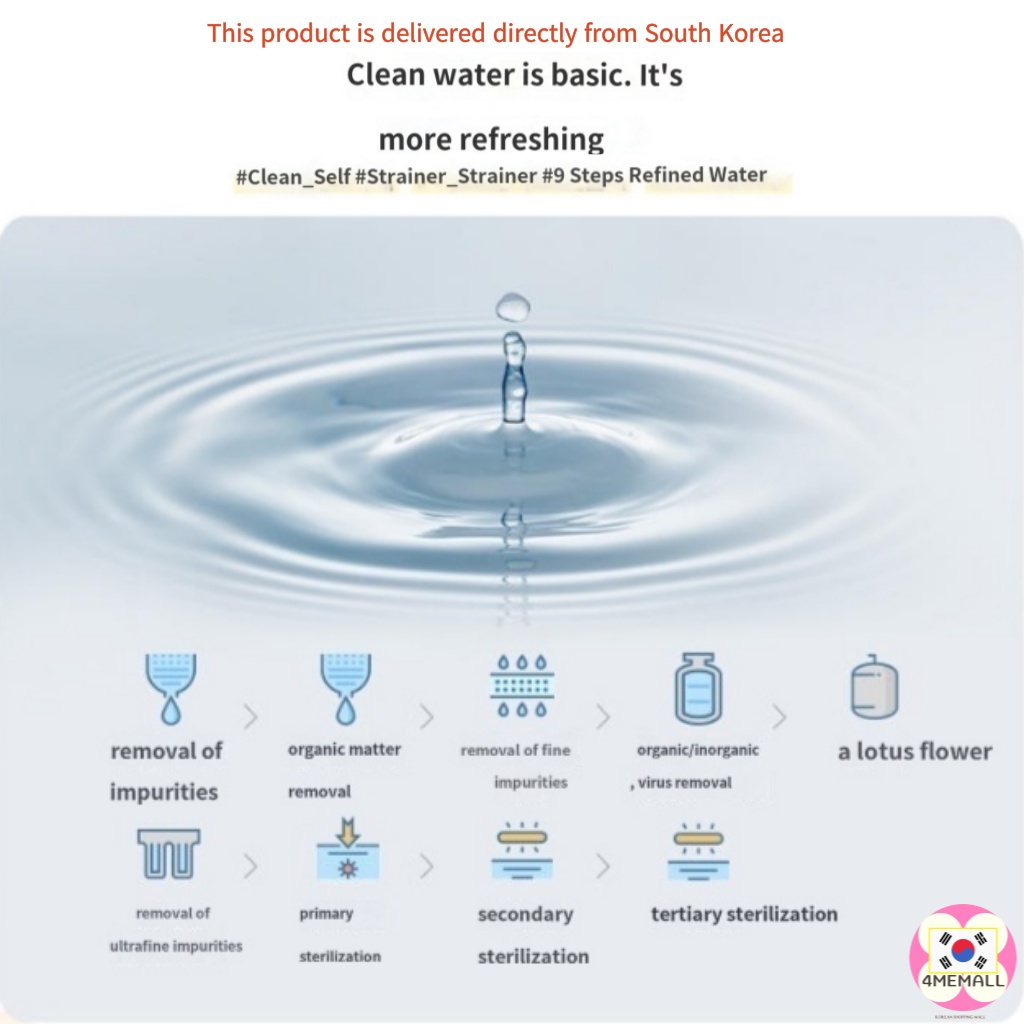 Khăn Giấy Ướt Vệ Sinh Cho Trẻ Em (Loại 40 Tờ X 1 Gói, Khăn Ướt, Khăn Ướt, Khăn Giấy Ướt, Khăn Giấy Ướt, Lau Toilet