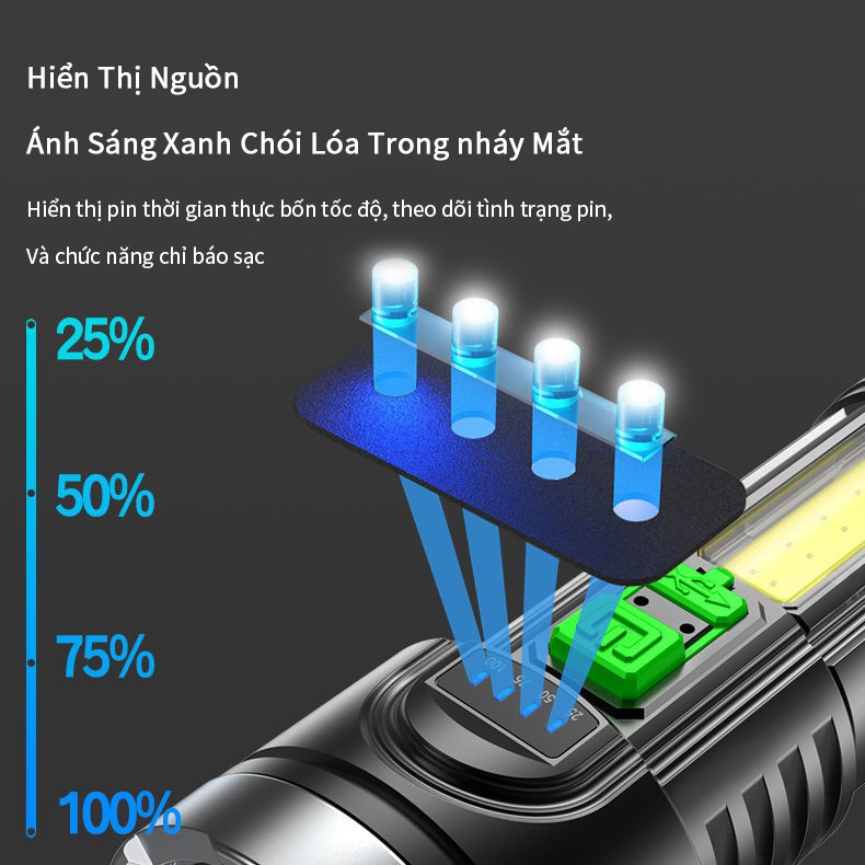 Đèn pin cầm tay có 4 mức độ sáng thiết kế sạc lại tiện lợi