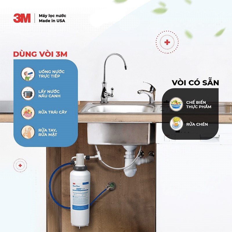 Máy Lọc Nước 3MFF101 Uống Trực Tiếp, Không Dùng Điện, Nhỏ Gọn, NANO 3M Mỹ - Hàng Chính Hãng 3M