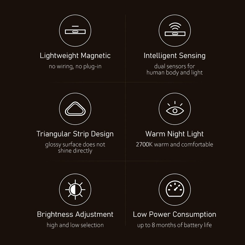 Đèn Ngủ LED Cảm Ứng Cơ Thể Người Xiaomi Youpin Aqara