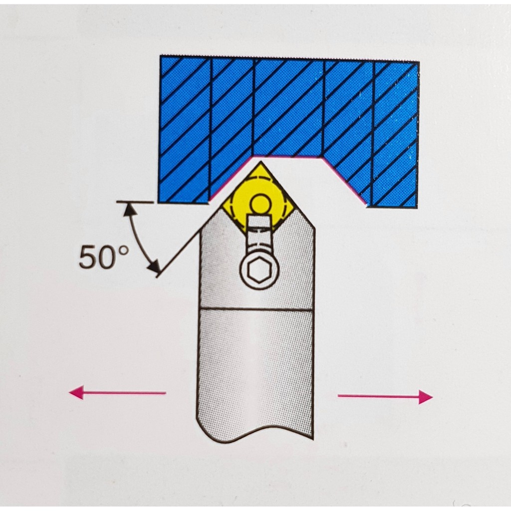 CÁN DAO TIỆN CNC 16 20 25 MWENN1616H16 , MWENN2020K08 , MWENN2525M08 TIỆN GÓC 50 ĐỘ LẮP MẢNH WN08