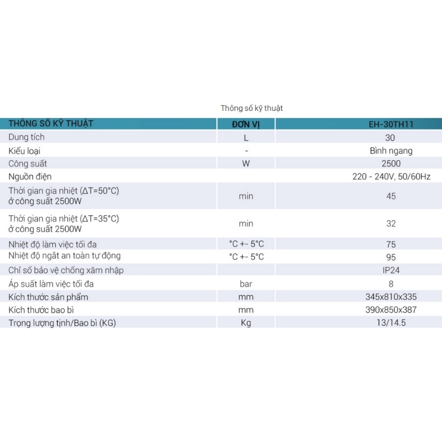 Bình nóng lạnh gián tiếp 30L CASPER VULCAN EH-30TH11
