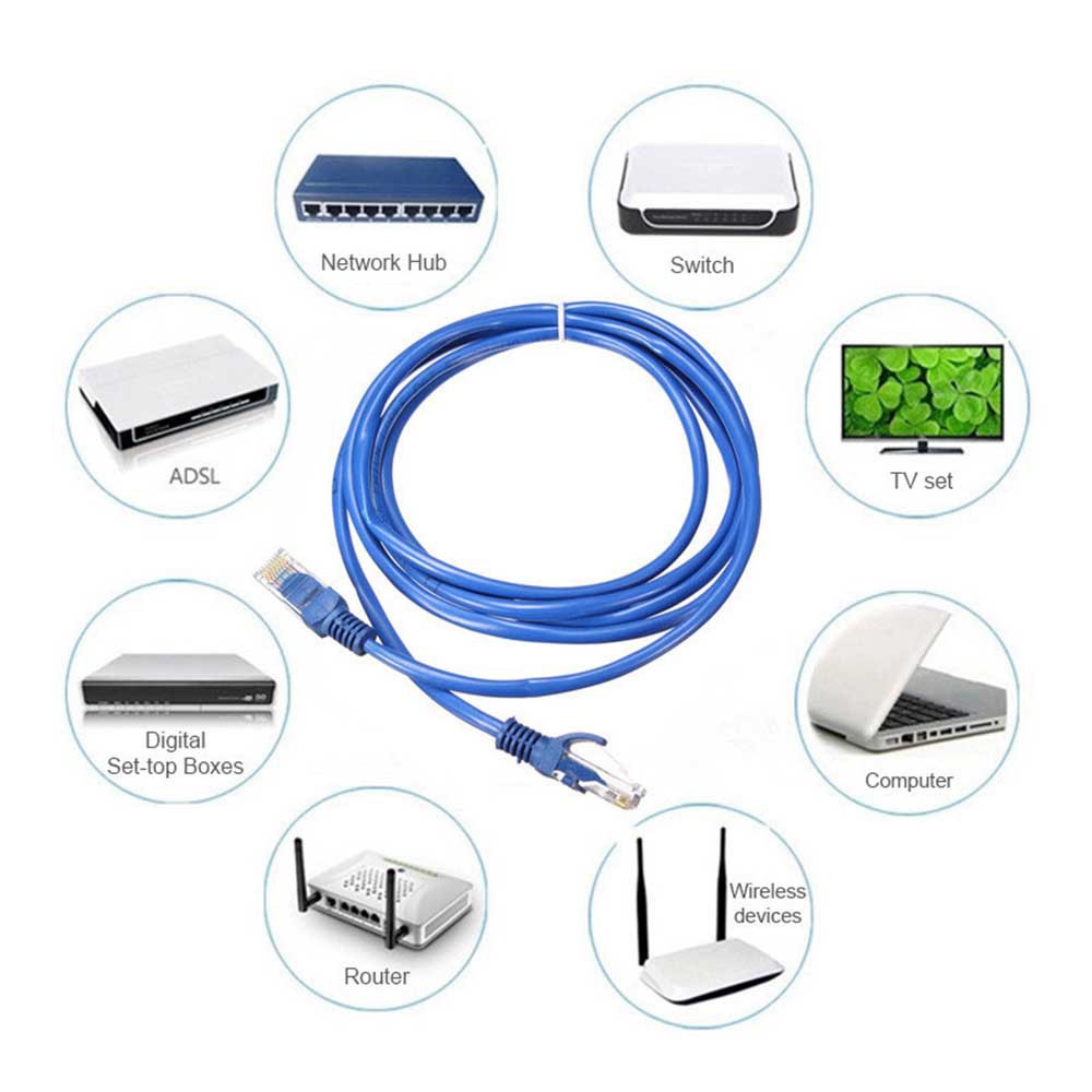 Cáp Ethernet RJ45 chất lượng cao dành cho máy tính