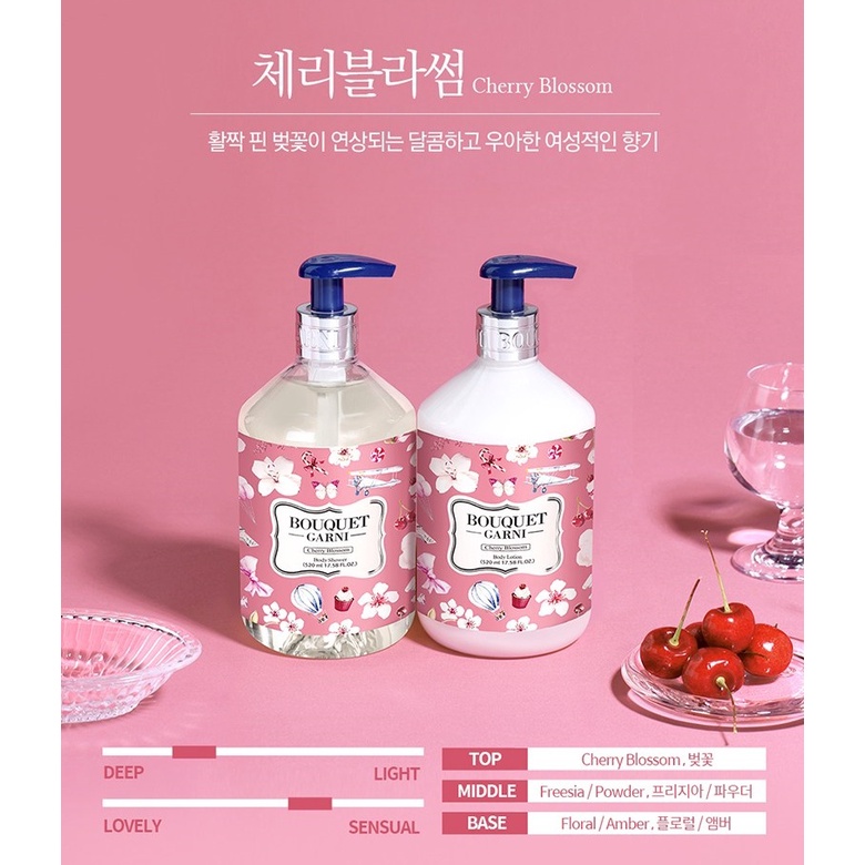 Bouquet Garni Body Lotion 520ml / Premium Fragrance Body Lotion