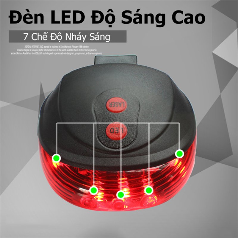 Đèn Led Chiếu Hậu Gắn Xe Đạp, Nhiều Chế Độ Đèn Sáng , Giúp Lái Xe An Toàn Hơn.