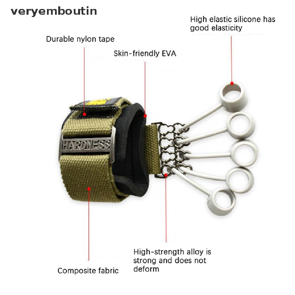 Dụng Cụ Luyện Tập Mở Rộng Ngón Tay 20 / 40 / 60lbs