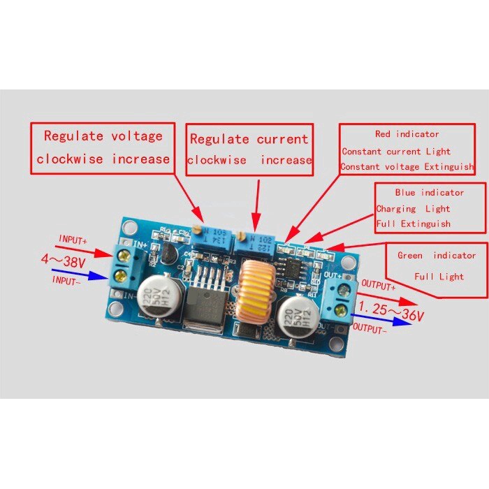 Bảng giảm áp sạc pin Lithium 5A XL4015 điều chỉnh được 6-38V sang 1.25-36V DC có đèn LED chỉ báo