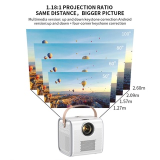 Máy chiếu cầm tay Mini S6 hệ điều hành Android - Mini Projector S6