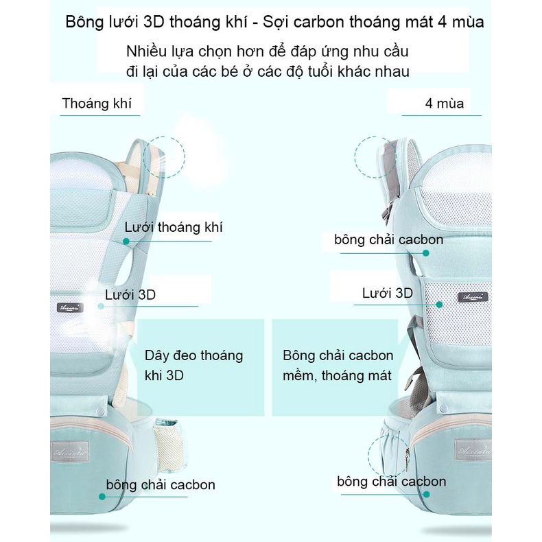 LOẠI 1 -  Địu em bé chống gù nhiều tư thế Aixintu Forbaby cho be 0-36 tháng