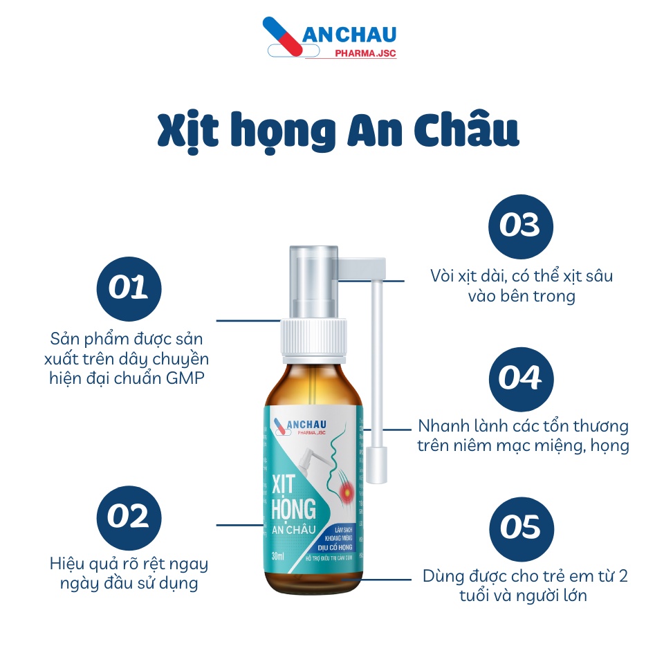 Xịt họng keo ong cho bé và người lớn XỊT HỌNG AN CHÂU dịu cơn ho, sạch họng, sát trùng họng - An Châu