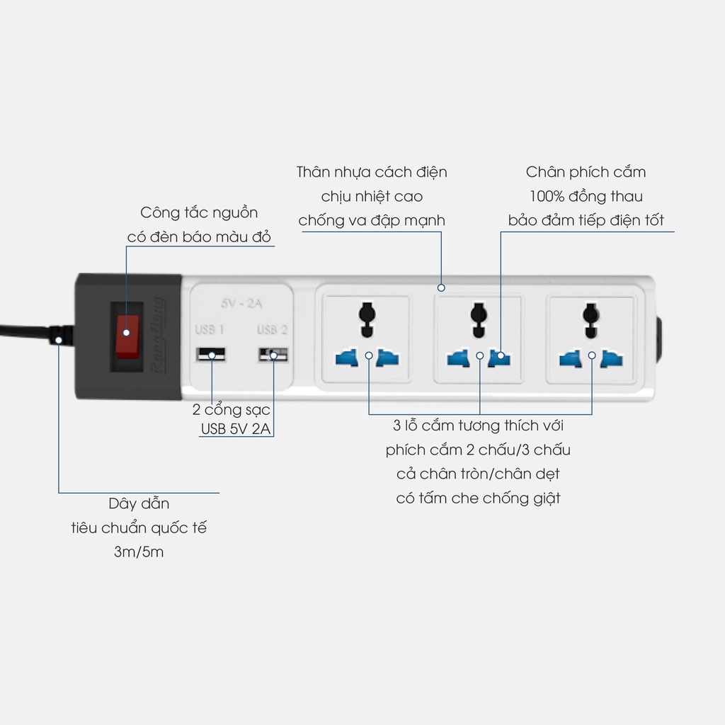 Ổ cắm điện Rạng Đông OC02.USB - Ổ điện thông minh tích hợp 2 cổng sạc USB - chống giật, tự ngắt, công suất 2500W Boremar