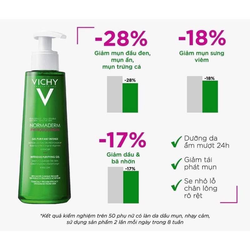 Sữa Rửa Mặt Giúp Giảm Mụn, Giảm Tiết Dầu, Se Khít Lỗ Chân Lông Vichy Normaderm Gel