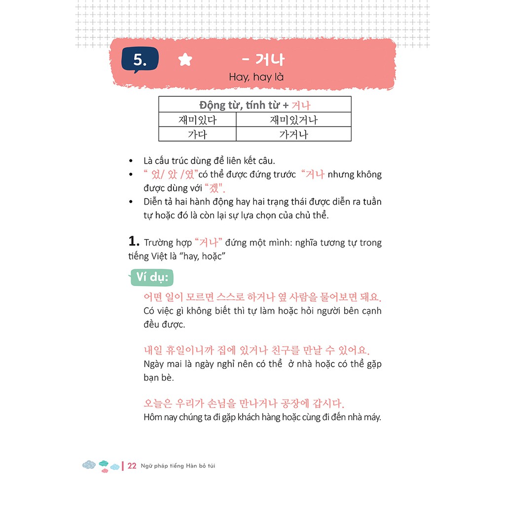 SÁCH - Ngữ Pháp Tiếng Hàn Bỏ Túi