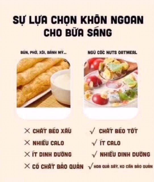 [HÀNG CHUẨN] Combo 2 hộp ngũ cốc giảm cân tăng cân mix hạt và hoa quả