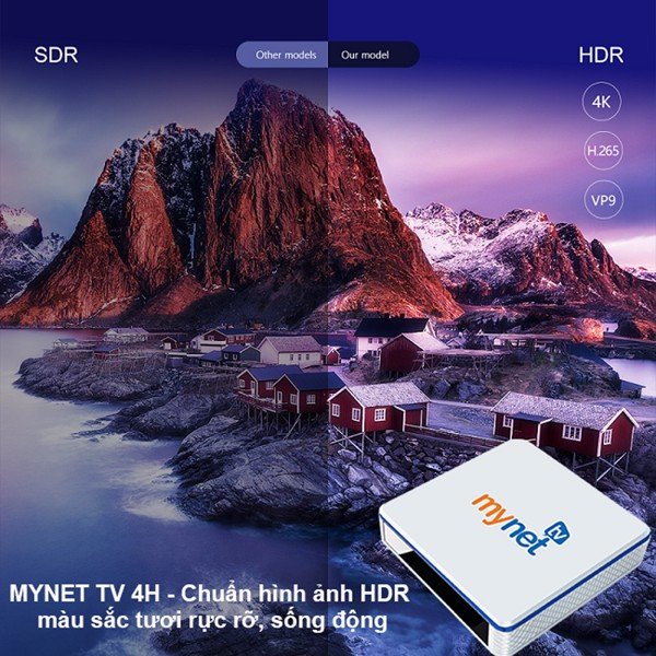 Android TVBOX Có Điều Khiển Giọng Nói MYTV NET1 Ram 4G Rom 32Bb | Hàng Chính Hãng