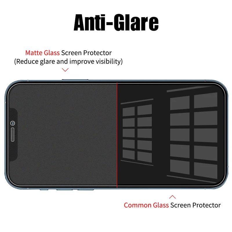 Kính cường lực chống bám vân tay cho iPhone 7 8 6 6S Plus XR XS X 11 12 13 Pro Max 12 Mini