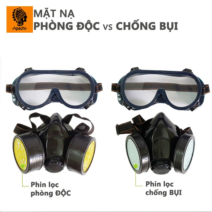 MẶT NẠ PHÒNG ĐỘC 2 PHIN B306 Bao gồm: 1 mặt nạ và 2 phin đi kèm. Hàng tốt chất lượng