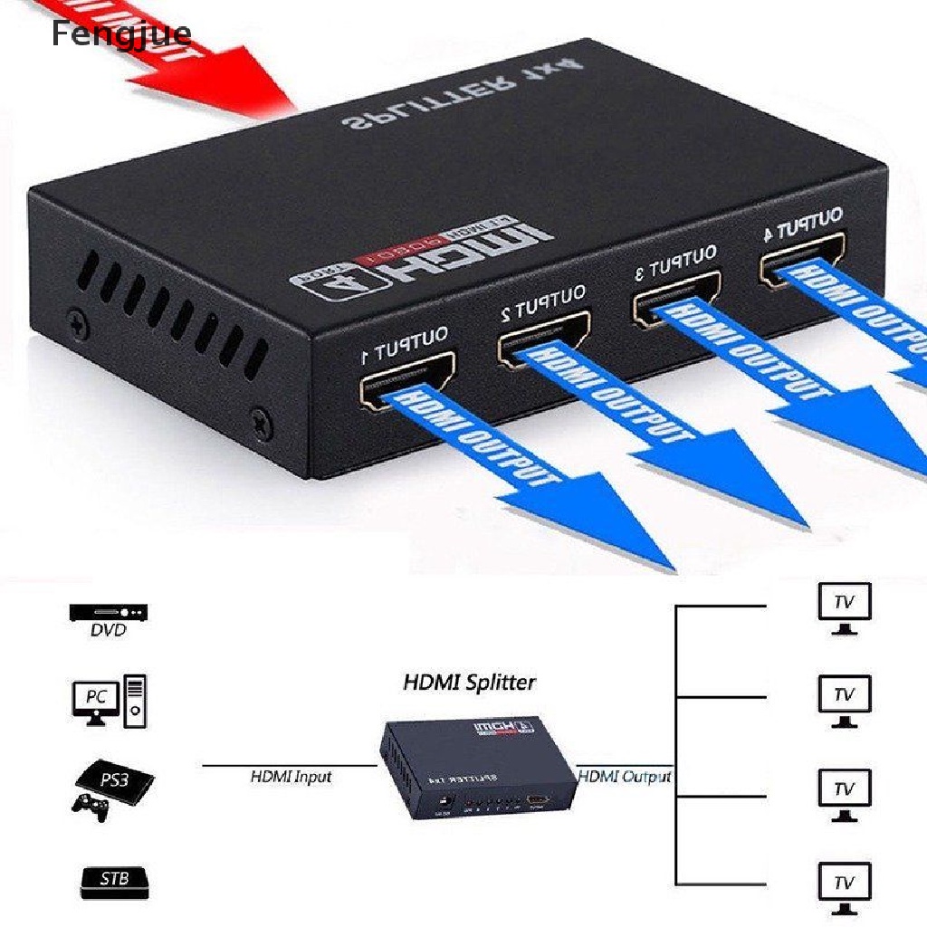 Bộ Khuếch Đại Tín Hiệu HDMI 1X4 Full HD 4 Cổng V1.4 3D 1080p 1 Trong 4 MY
