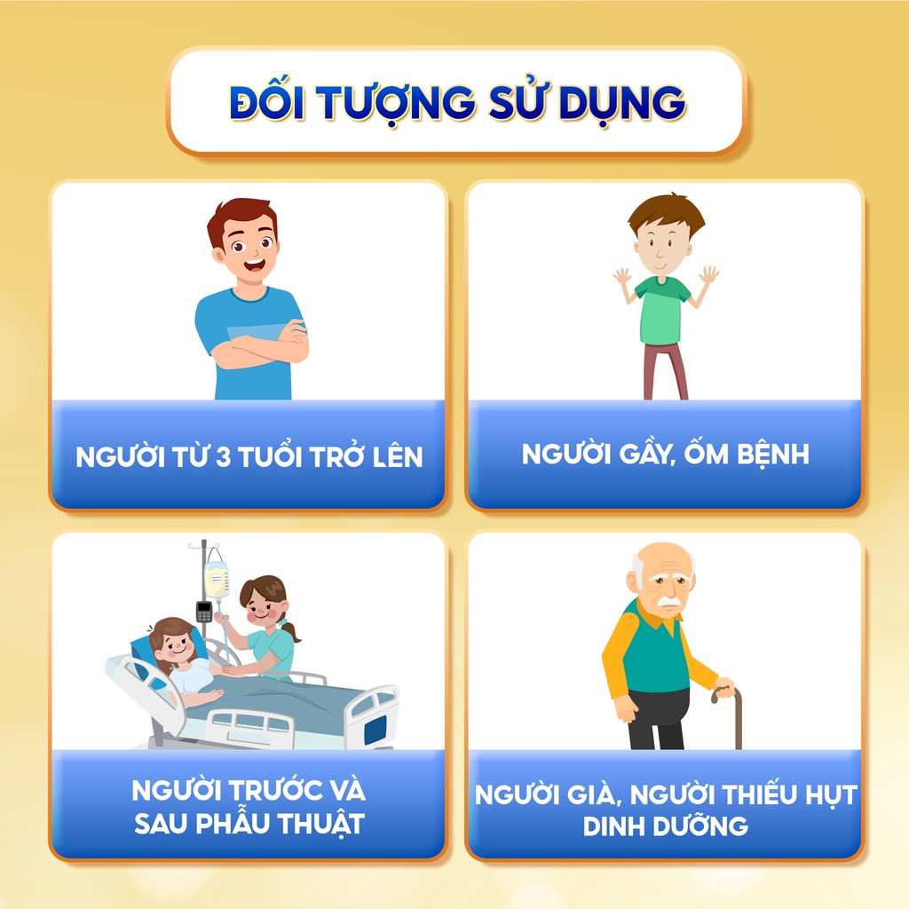 Sữa Bột Giúp Tăng Đề Kháng, Nhanh Chóng Phục Hồi Sức Khỏe Và Tăng Cường Thể Lực Enlilac SureLac Plus Hộp 400g