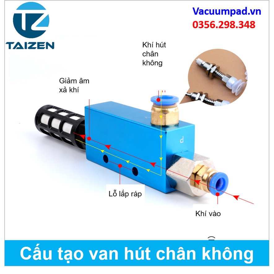 Van hút chân không khí nén CV-10/15/20/25/30HS TPM