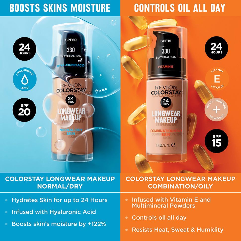Kem Nền Che Phủ Cao,Cấp Ẩm REVLON 24H COLORSTAY Normal/Dry Skin