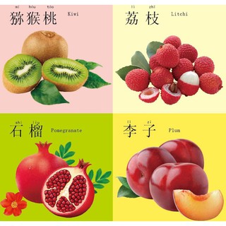 Flashcard học tiếng Trung siêu xinh, thẻ học từ vựng tiếng Trung nhiều chủ đề thông dụng trong cuộc sống