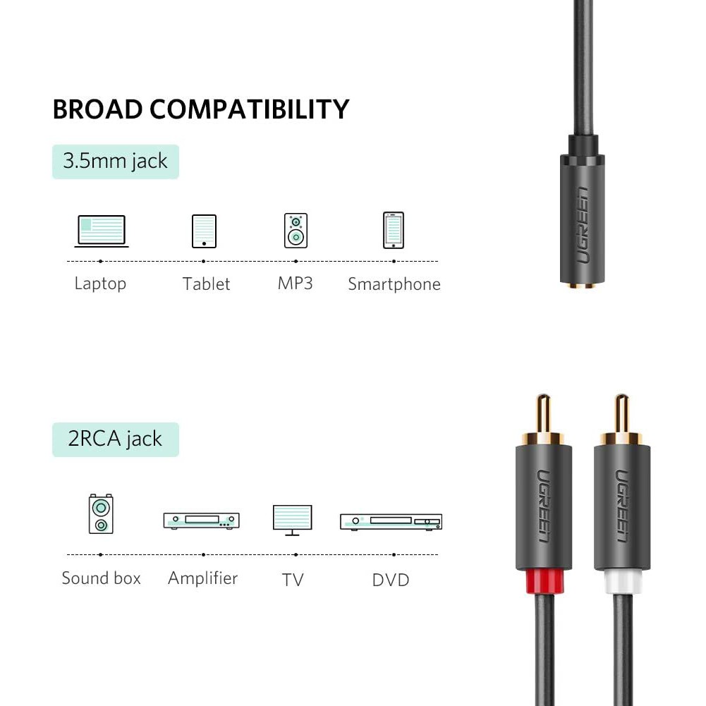 Dây chuyển đổi 3.5mm ra 2RCA (HOA SEN) dài từ 1-10m UGREEN AV102