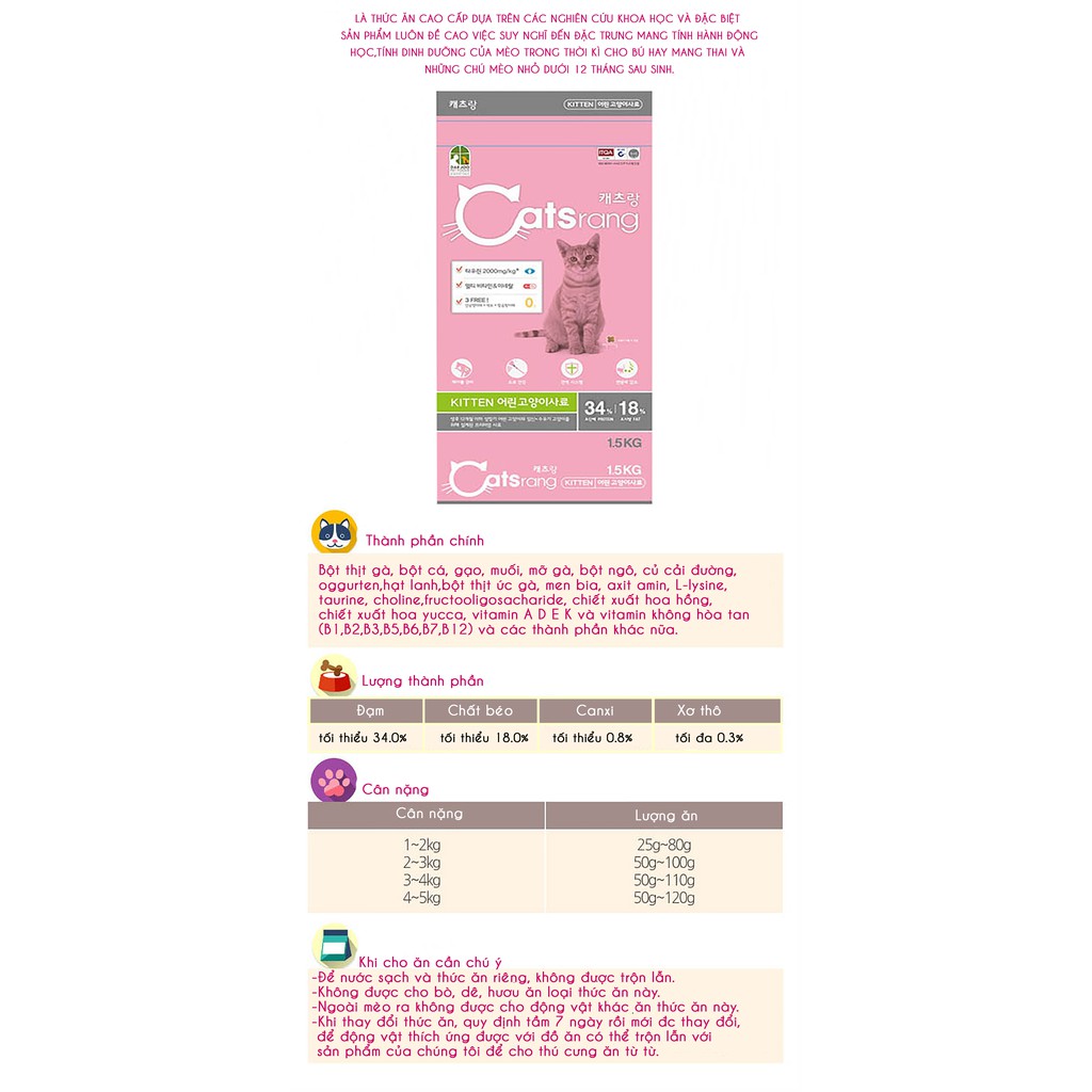 THỨC ĂN CHO MÈO CON, MÈO NHỎ - CATSRANG KITTEN - 1,5kg-2kg