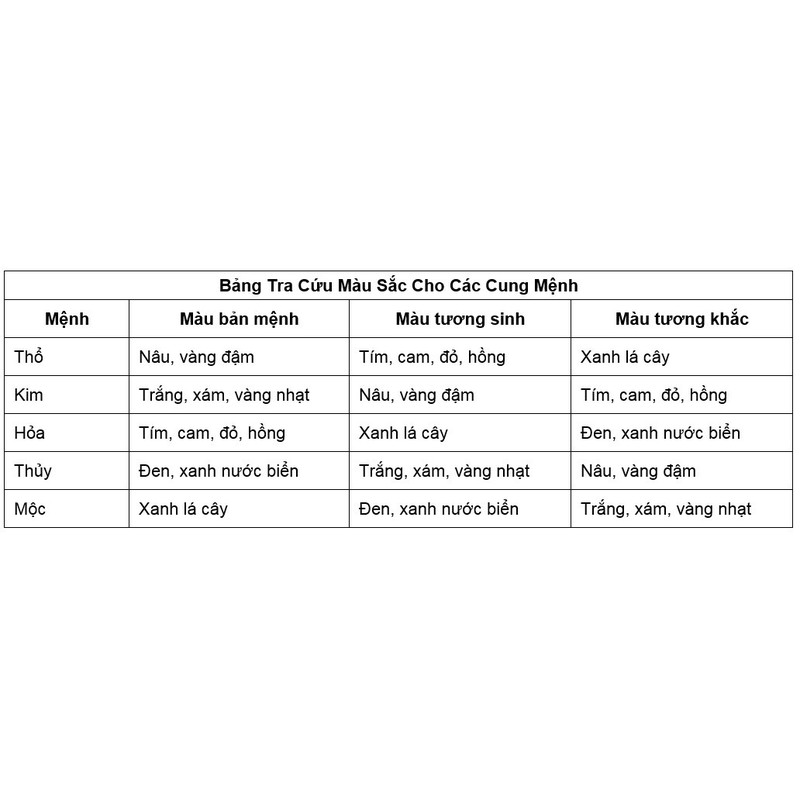 Vòng Tay Đá Dâu Tây Đỏ Đẹp Mê Ly Chuẩn Size 7mm-12mmGiá Yêu Thương