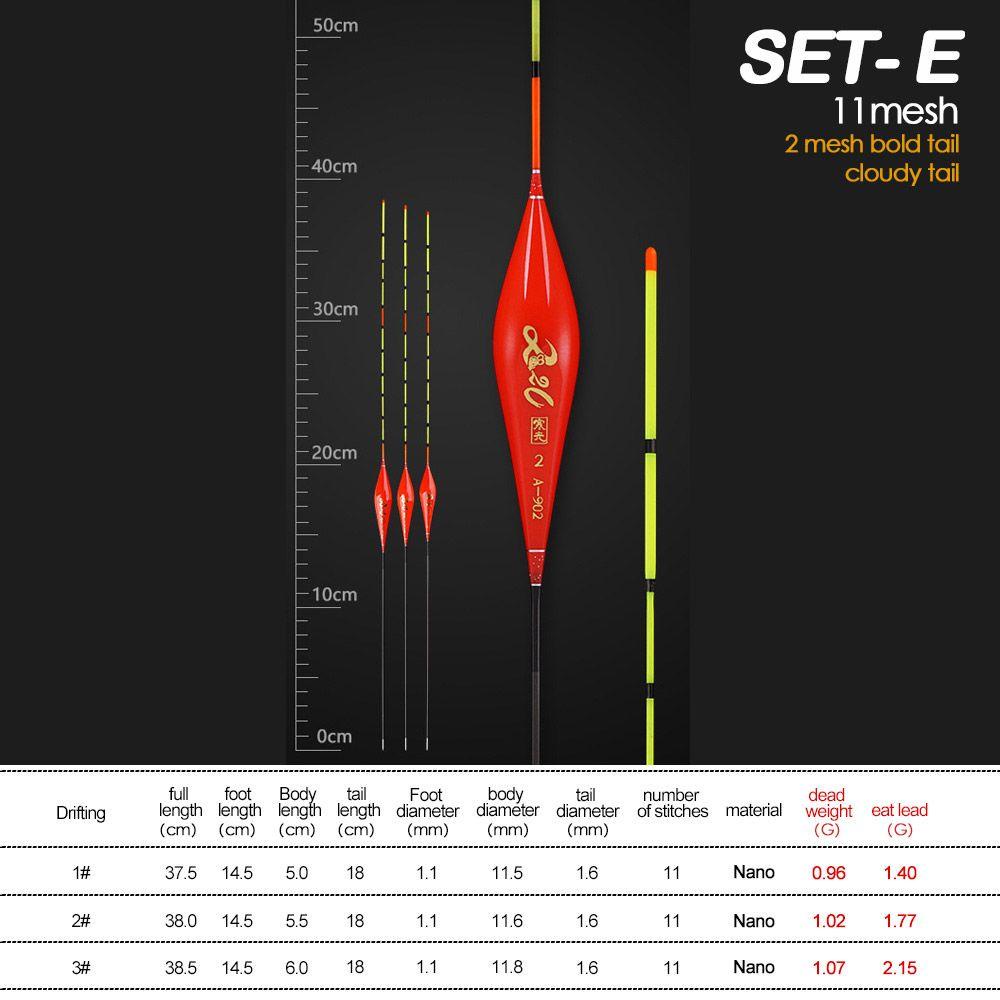 Set 3 / 1 Bộ 3 Món Đồ Dùng Gia Dụng Chất Lượng Cao# 2# 3# Phao Câu Cá Dày Dặn Chống Trượt Chuyên Dụng