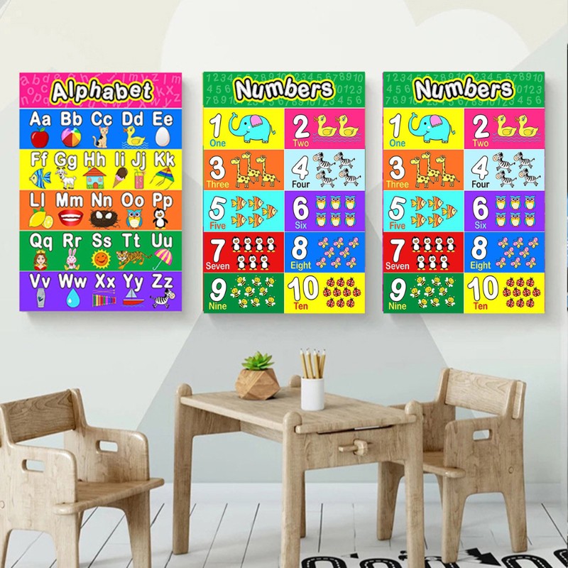 Set 2 Tấm Poster Bảng Chữ Cái Tiếng Anh Cho Bé Vừa Học Vừa Chơi 1-10