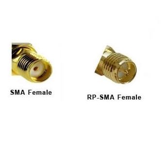 '➫ Đầu Nối Chuyển Đổi Từ SMA / RPSMA 6cm - SMA Tiện Dụng Chất Lượng Cao