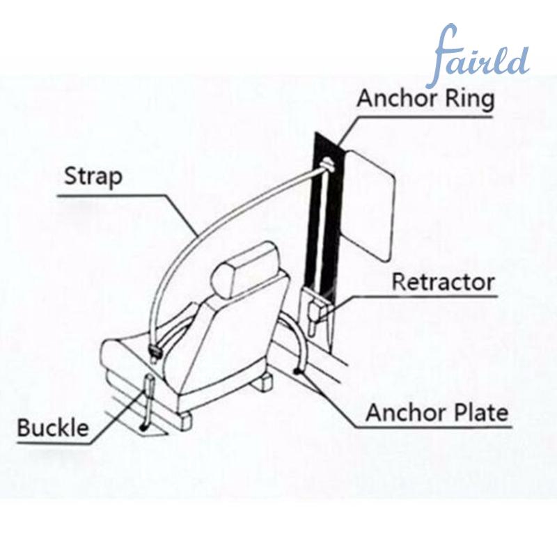 Dây đai an toàn cho ghế xe hơi