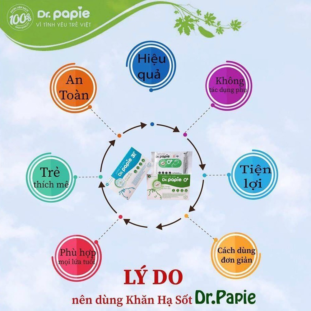 [CHÍNH HÃNG] Khăn lau hạ sốt Dr Papie 3m - Hộp 25 tờ