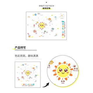 decal dán tường hệ mặt trời hàn quốc