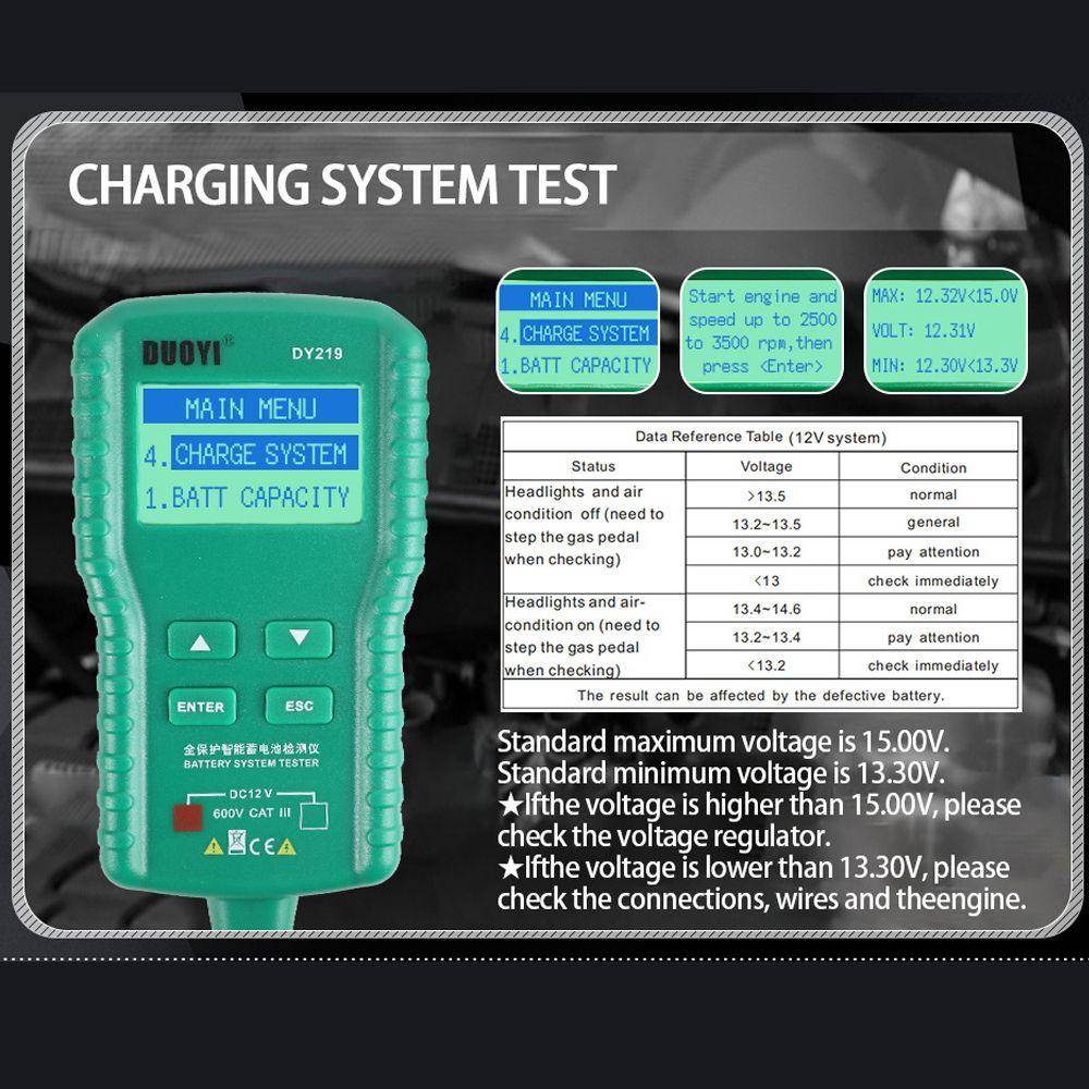 Thiết Bị Kiểm Tra Pin Xe Hơi 12V