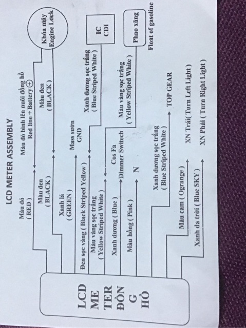 Đồng hồ điện tử dream PLUS