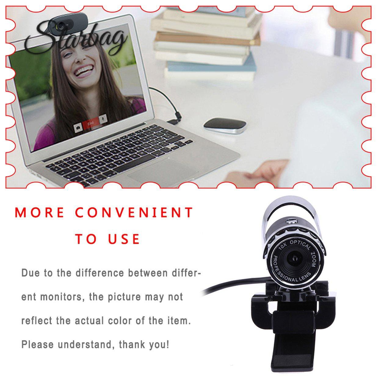 Camera Usb Hd 12 Megapixels 360 Độ Tự Động Cân Bằng Cho Máy Tính | BigBuy360 - bigbuy360.vn