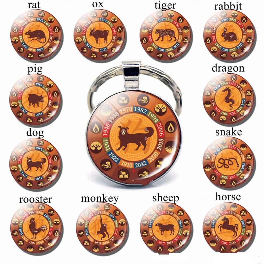 Móc Khóa Mặt Kính Cabochon Hình 12 Cung Hoàng Đạo