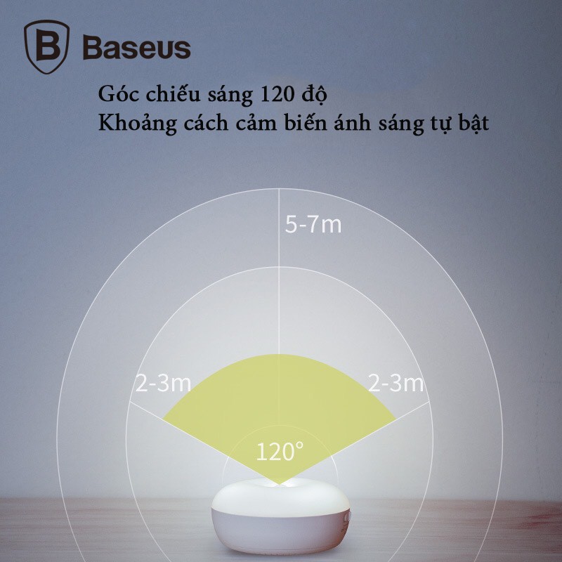 Đèn ngủ cảm biến ánh sáng chạy pin tiểu AA hay Đèn cảm ứng chuyển động thông minh Baseus Light Garden Series Intelligent