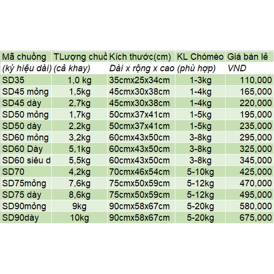 Chuồng nuôi chó mèo sơn tĩnh điện SD35, SD45, SD50