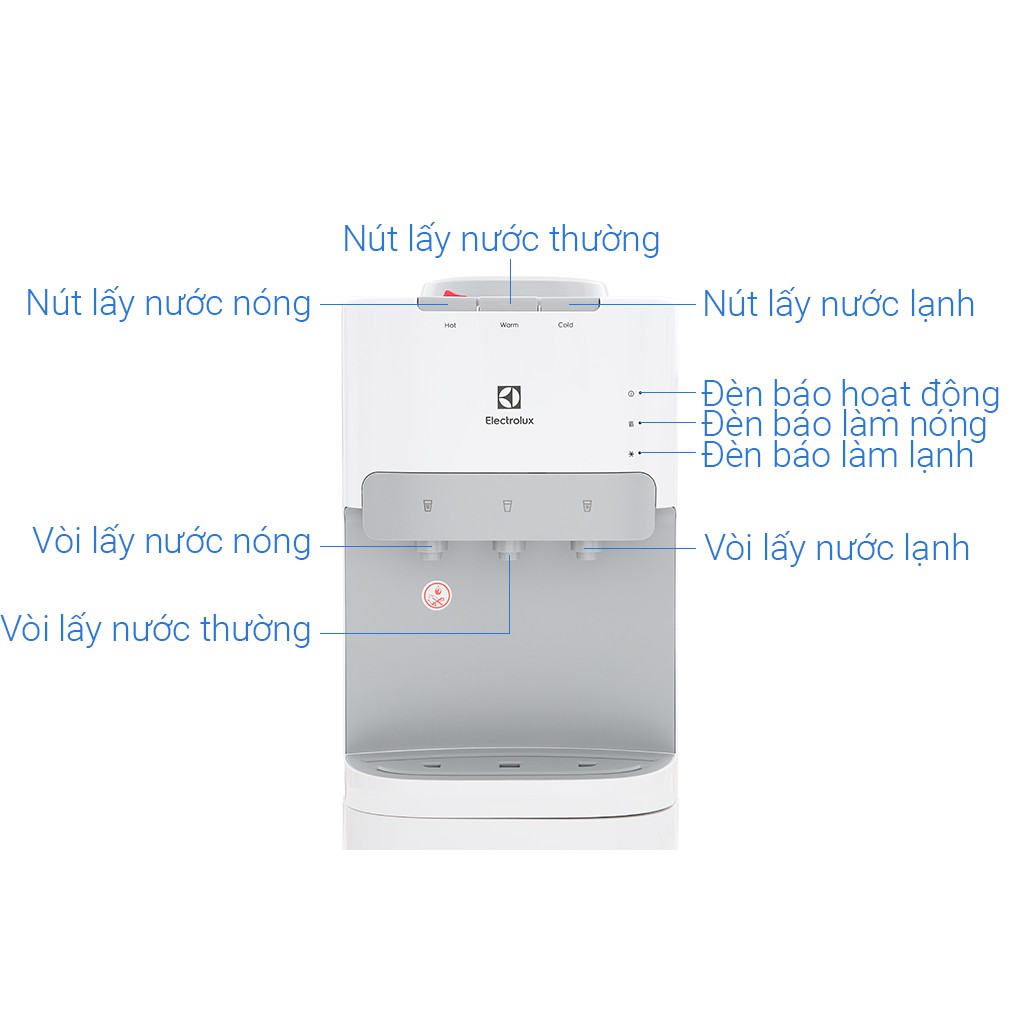 Cây nước nóng lạnh Electrolux EQALF01TXWV