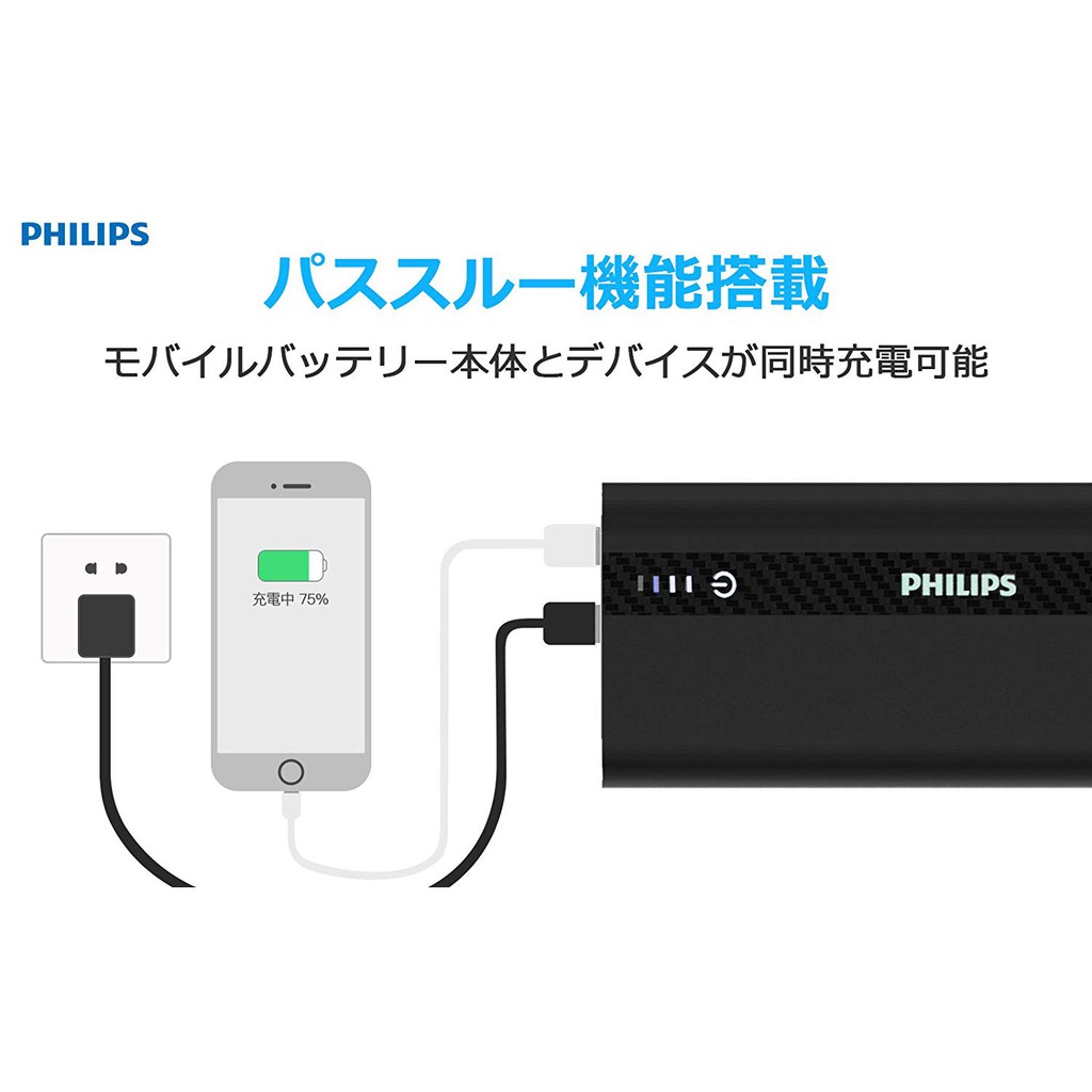 Pin sạc dự phòng Philips DLP2101U 10000mAh