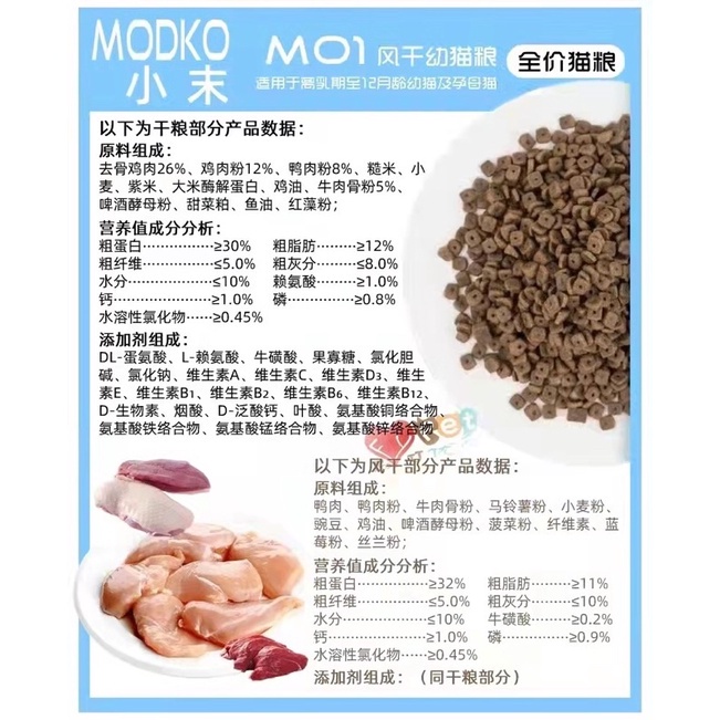 Hạt cho mèo Modko Thức ăn cho chó Dinh dưỡng cho mèo bầu và mọi lứa tuổi Surica (10kg)