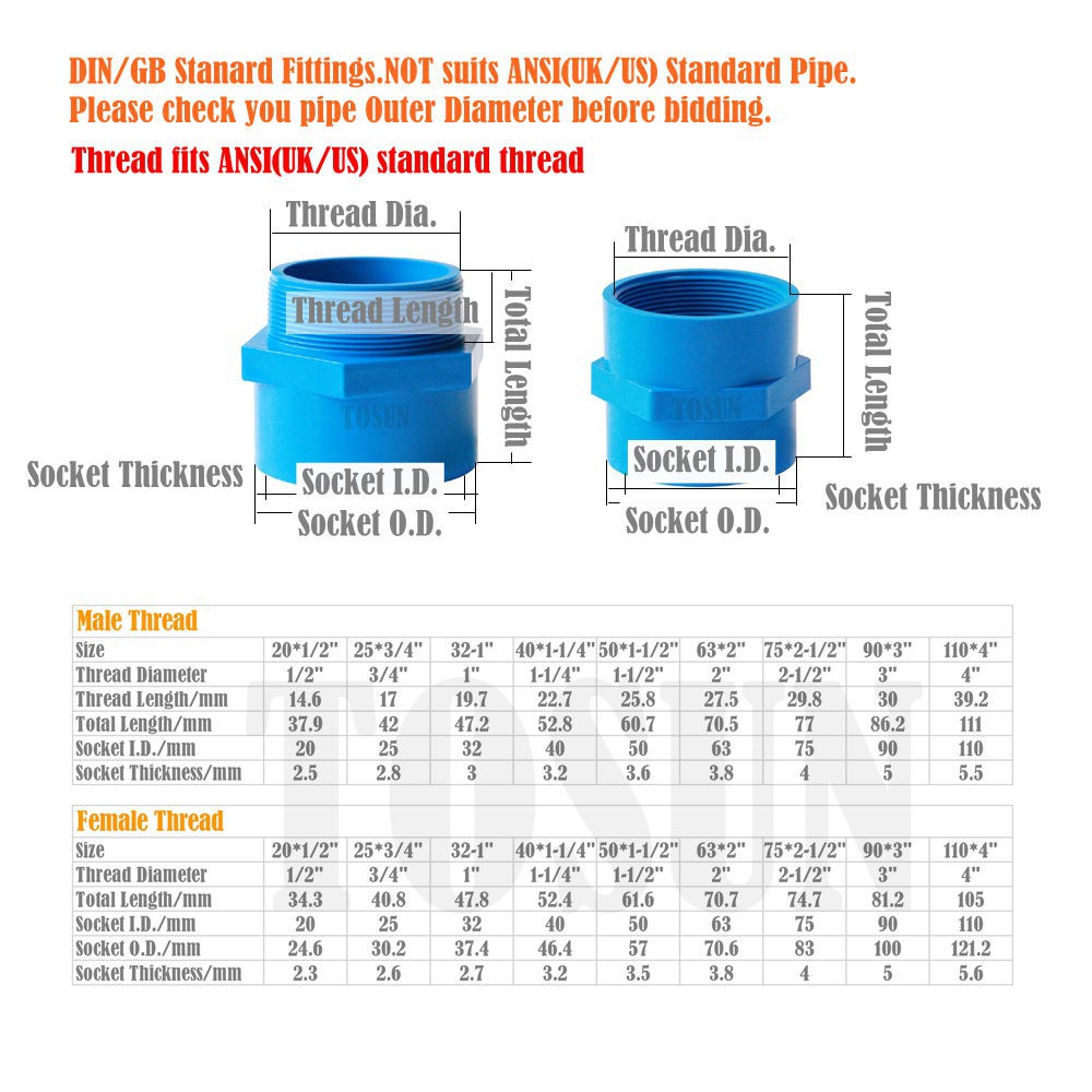 Bộ 5 Đầu Nối Ống Nước Bằng Nhựa Pvc 3 Màu