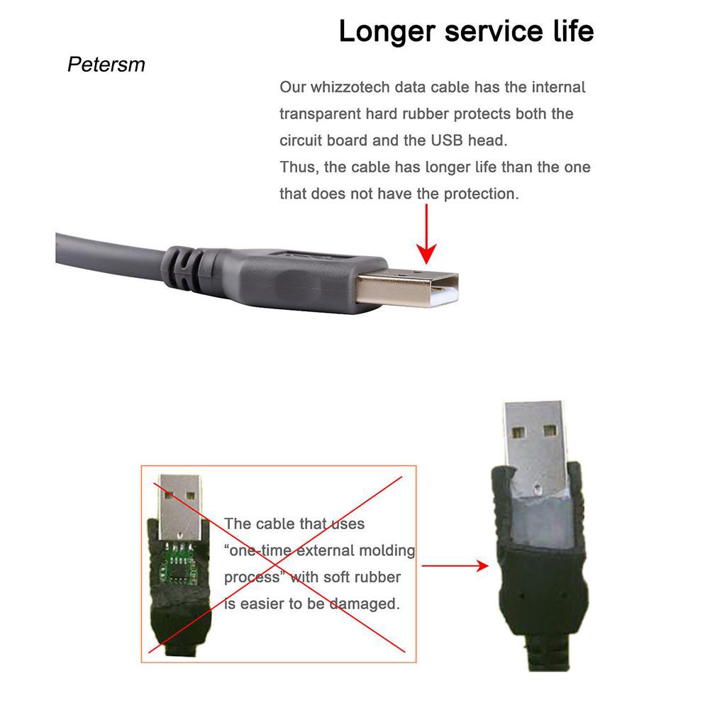 Dây cáp máy quét mã vạch tốc độ cao 1.8m USB 2.0 A sang RJ45