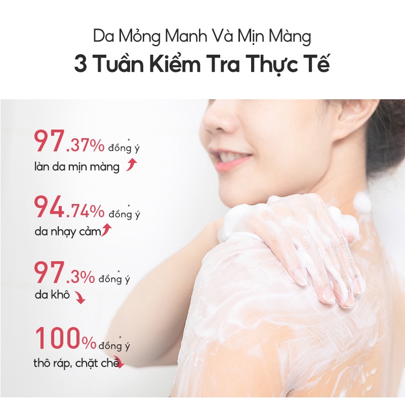 Sữa tắm thực vật Gentiana INOHERB cao cấp 500g