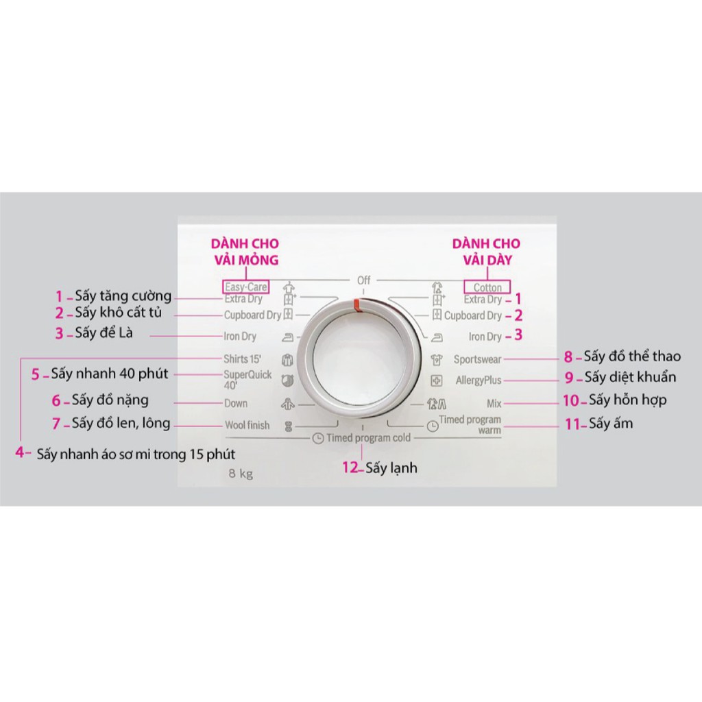 Máy sấy tụ hơi Bosch series 6 WTB86201SG - Hàng chính hãng, bảo hành 3 năm