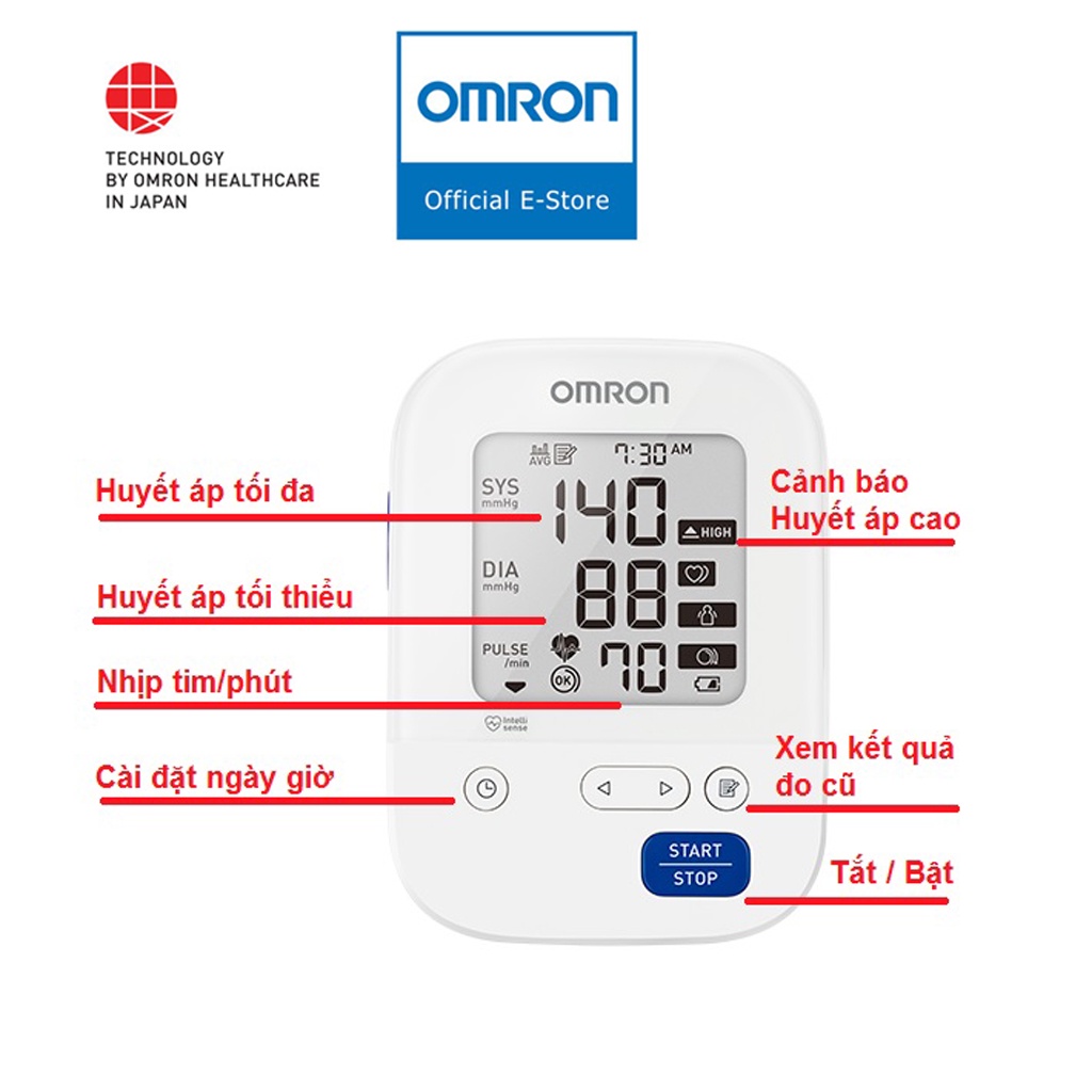 Máy đo huyết áp bắp tay Omron HEM-7156 - Thương Hiệu Nhật Bản