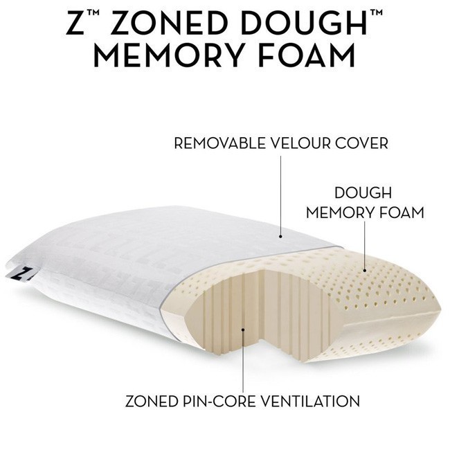 Lock&amp;Lock- hàng chính hãng Gối thẳng Memory Foam 50D HLW112 50x30x10cm
